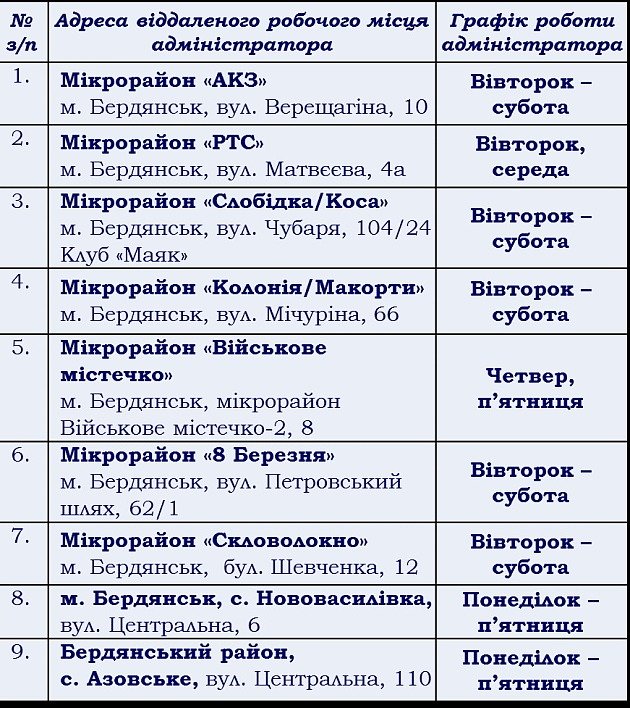  ������ ���� ��������� ������� ����� ������ ������������ ������� 