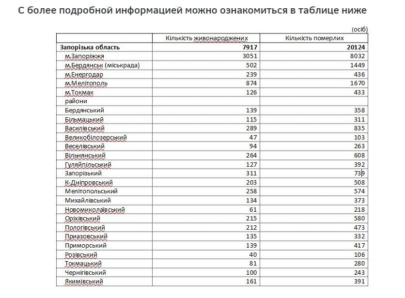  �������� ������� ����������� ����������� ������� 