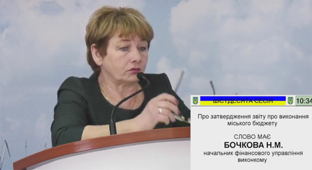  ���������� ���������� ��������� ����� ��������� ������ �������� ���������� 