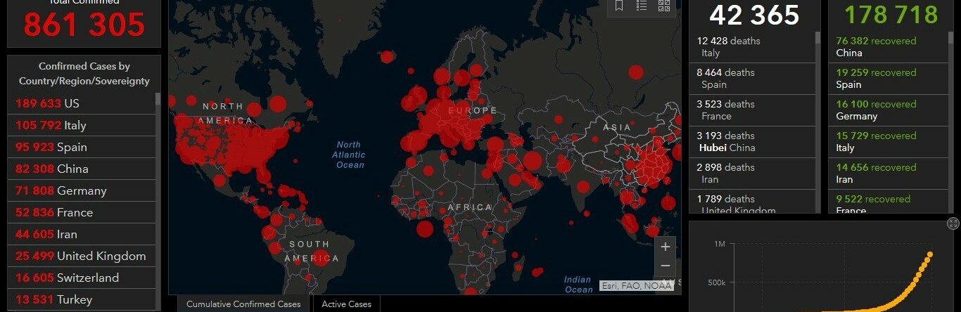  ���� ������� ��� ����������� ��� ��� 