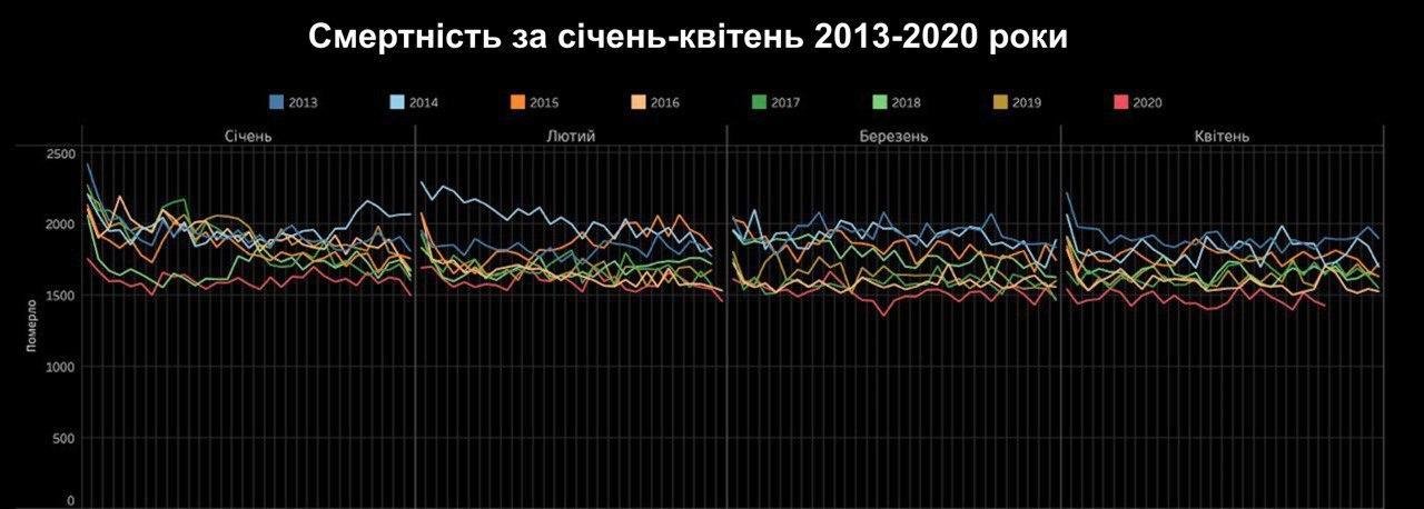  ������� ��� ��������� ������� ��� 