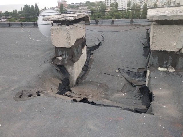  ����������� ��������� ����������� ������������ ����� 