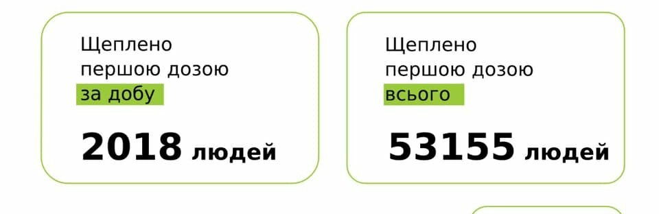  ����� ������� ������������� 2018 